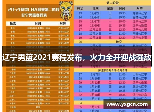 辽宁男篮2021赛程发布，火力全开迎战强敌